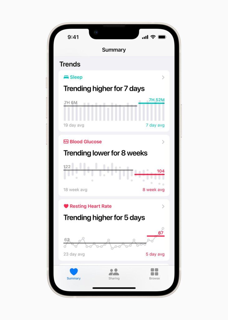 Apple iOS15 avail health 09202021 Apple iOS15 avail health 09202021