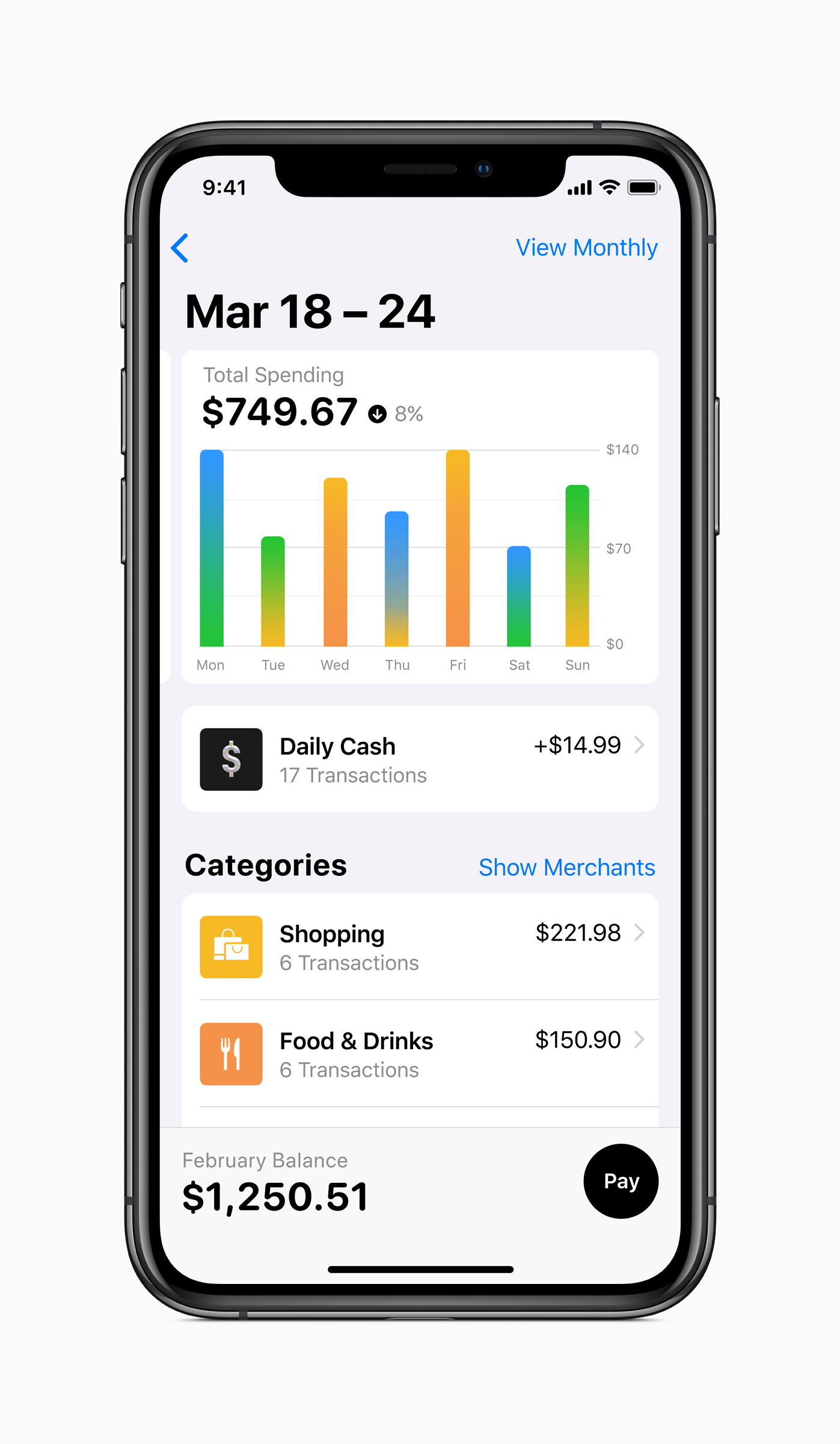 Apple Card weekly spending screen 03252019 fqmewn Apple Card weekly spending screen 03252019 fqmewn