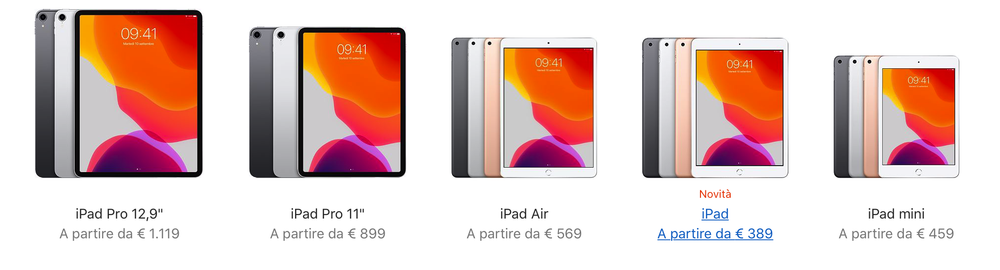 Listino iPad ep1eua Listino iPad ep1eua