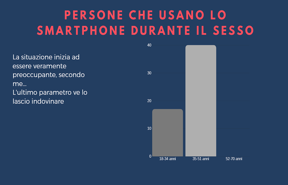grafico3 tmi870 grafico3 tmi870