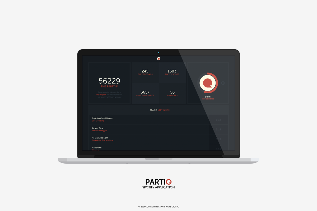 PartiQ il programma per fare feste da urlo!