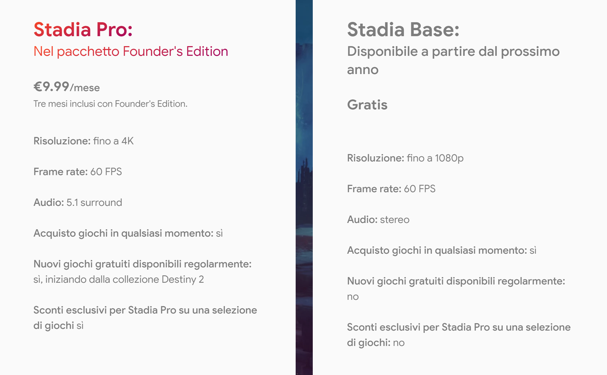stadia 2 fqze7c stadia 2 fqze7c