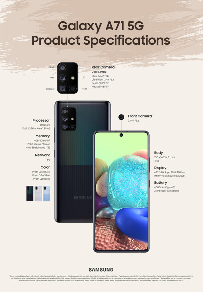 A715G specifiche A715G specifiche