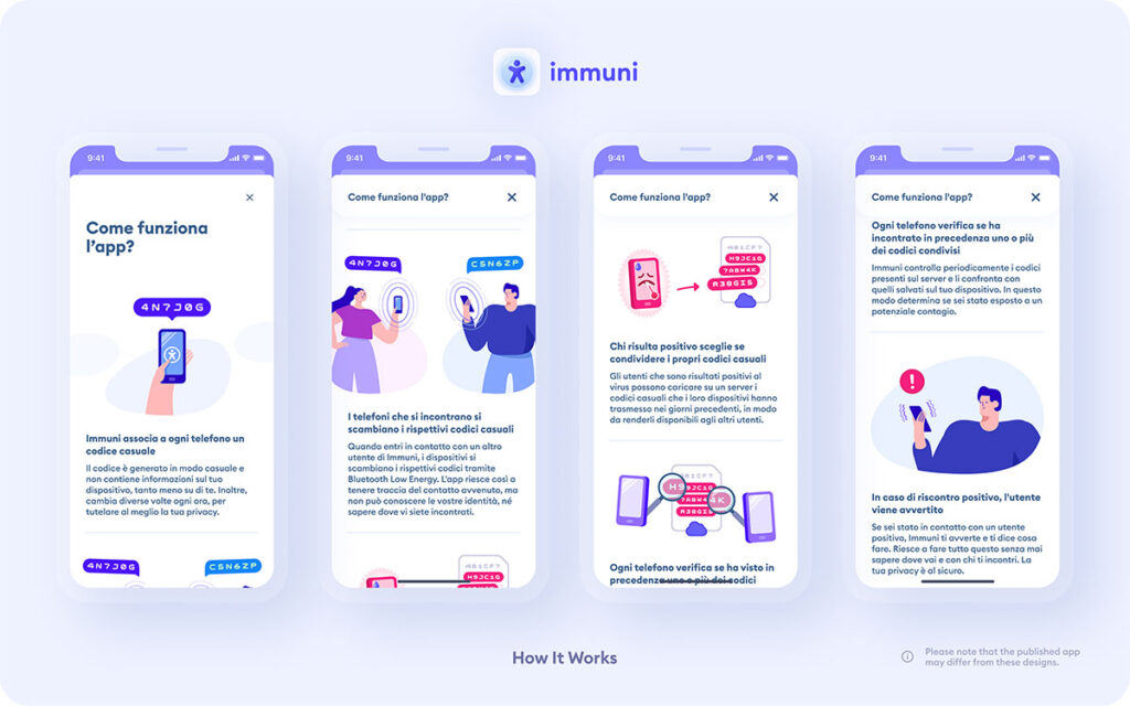 HowItWorks 1 Seconda serie di schermate dell'app Immuni di onboarding
