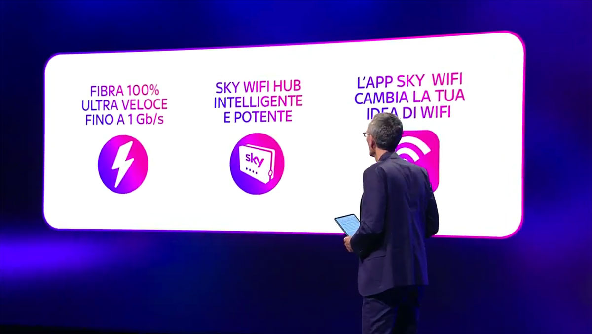 Come Parlare Con Un Operatore Di Sky