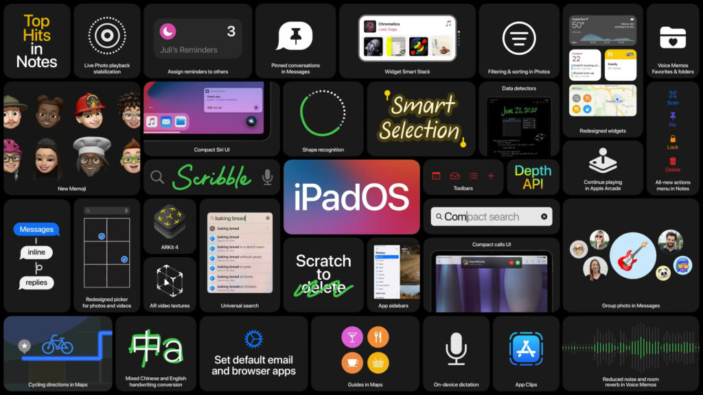 wwdc5 wwdc5
