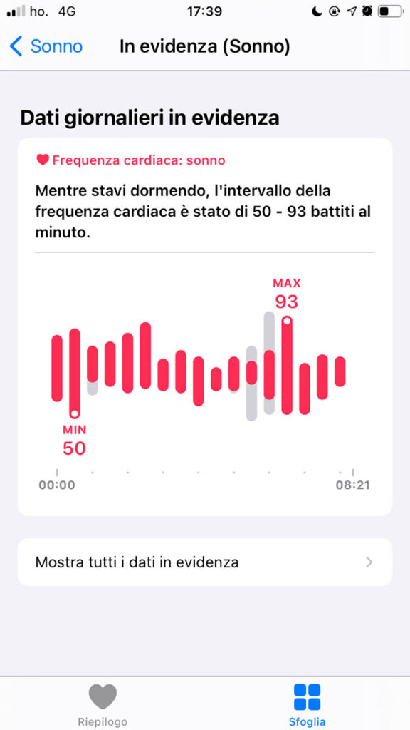 Mi Band 5 sonno3 Mi Band 5 sonno3
