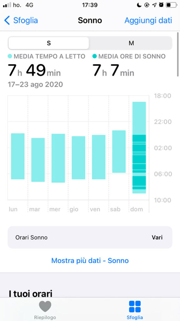 Mi Band 5 sonno4 Mi Band 5 sonno4