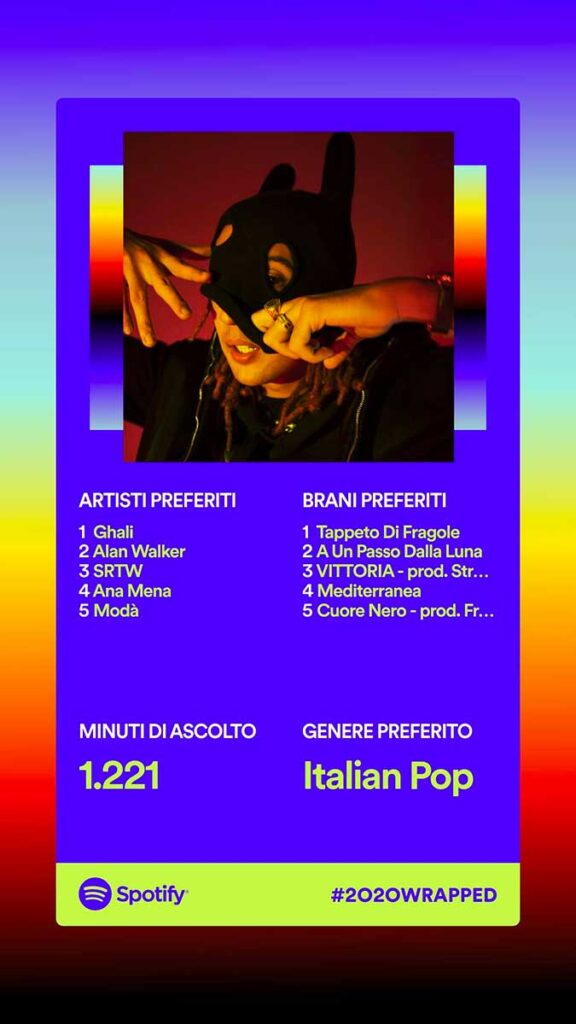 wrapped spotify 4 wrapped spotify 4