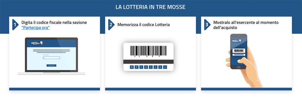 lotteria recap lotteria recap