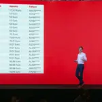 iliad confronto2 iliad confronto2